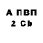 Амфетамин Premium hypnogaba avatara